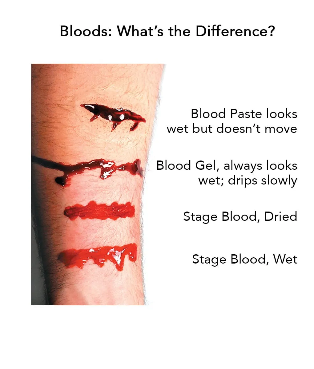 Stage Blood
